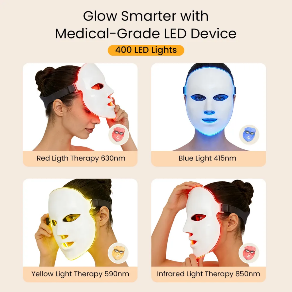 LED Face Mask - Light Therapy Skin Care