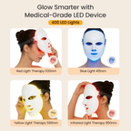 LED Face Mask - Light Therapy Skin Care