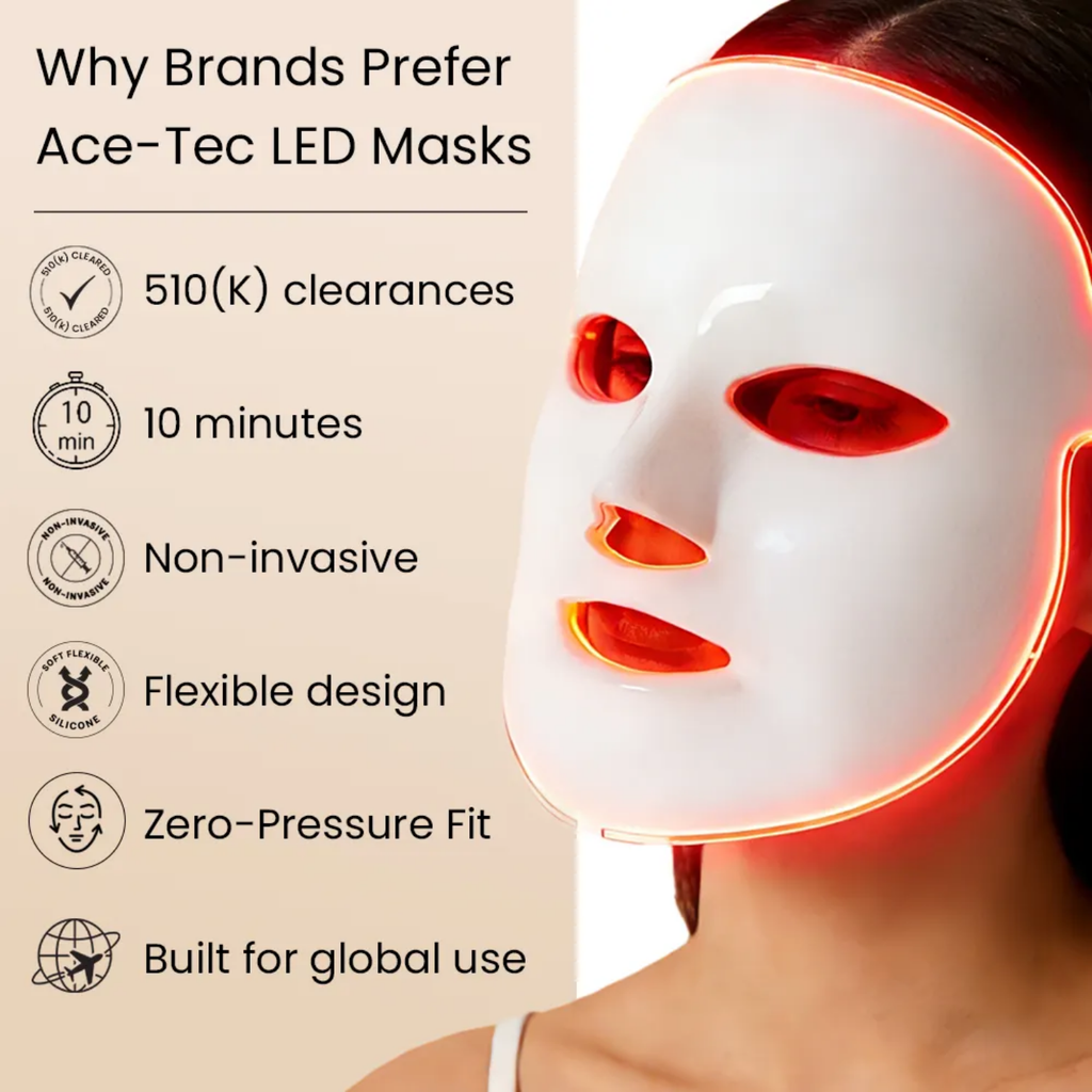 LED Face Mask - Light Therapy Skin Care